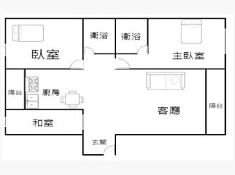 社區格局圖