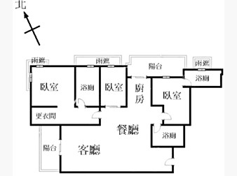 社區格局圖