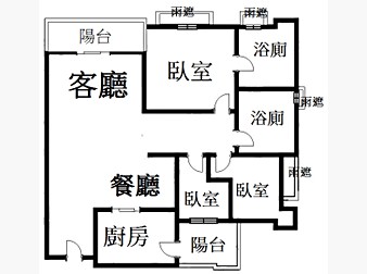 社區格局圖