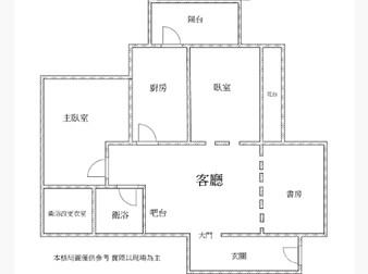 社區格局圖