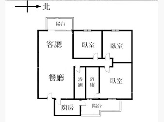 社區格局圖