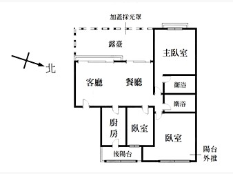 社區格局圖