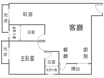 社區格局圖