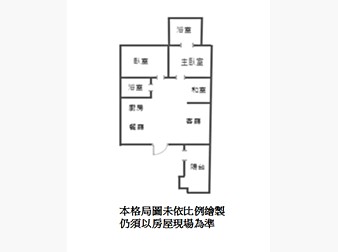 社區格局圖