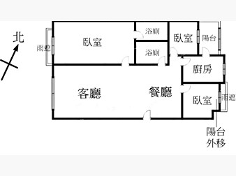 社區格局圖