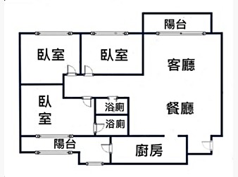 社區格局圖