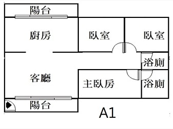 社區格局圖