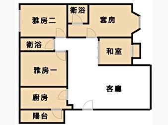 社區格局圖