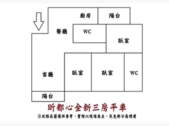 社區格局圖