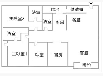 社區格局圖