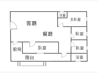 社區格局圖