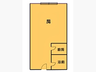 社區格局圖