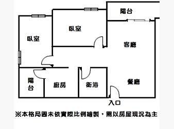 社區格局圖