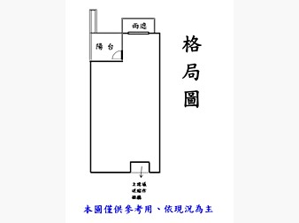 社區格局圖