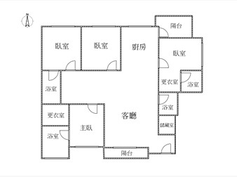 社區格局圖