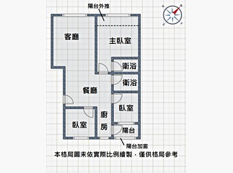 社區格局圖