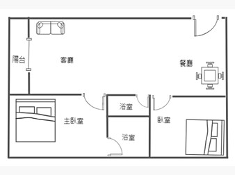 社區格局圖