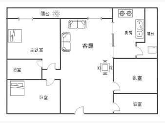 社區格局圖