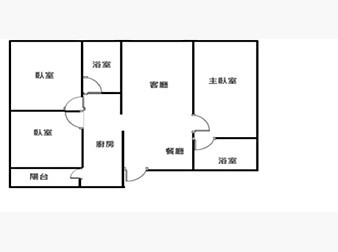 社區格局圖