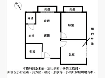 社區格局圖