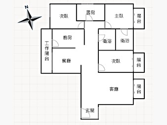 社區格局圖