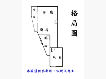 社區格局圖