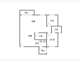 社區格局圖