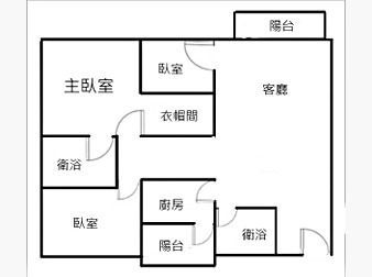 社區格局圖