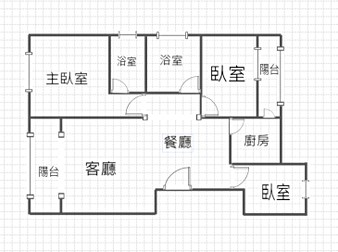 社區格局圖