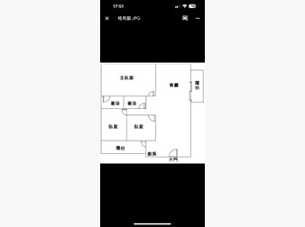 社區格局圖
