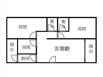 社區格局圖