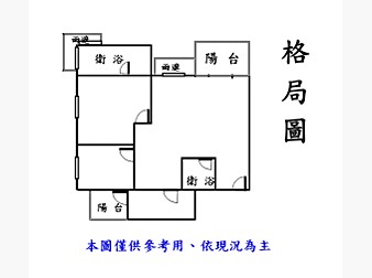 社區格局圖