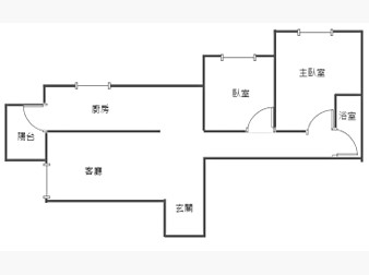 社區格局圖