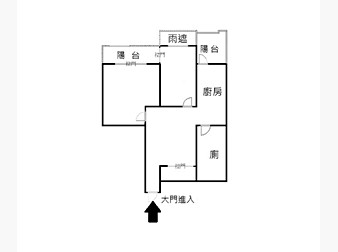 社區格局圖