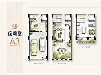社區格局圖