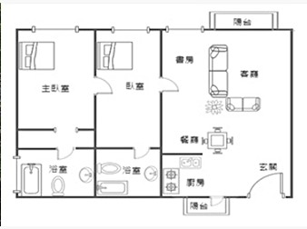 社區格局圖