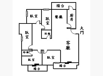 社區格局圖