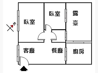 社區格局圖