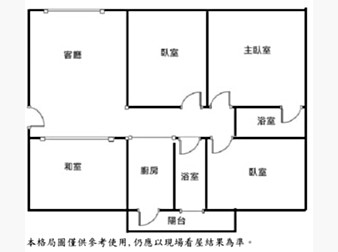 社區格局圖