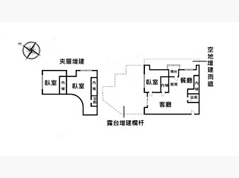 社區格局圖