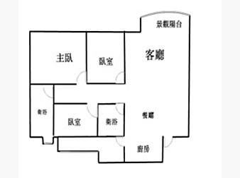 社區格局圖