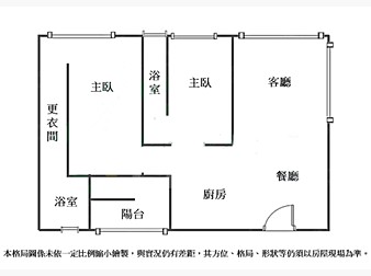 社區格局圖