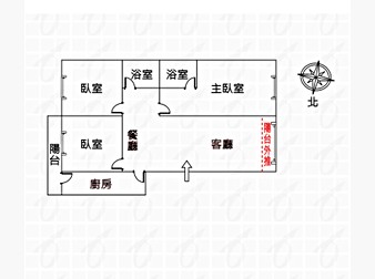 社區格局圖