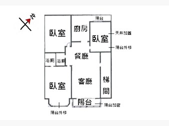 社區格局圖