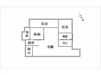 社區格局圖