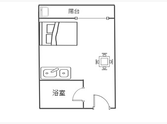 社區格局圖