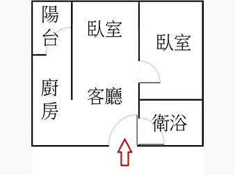 社區格局圖