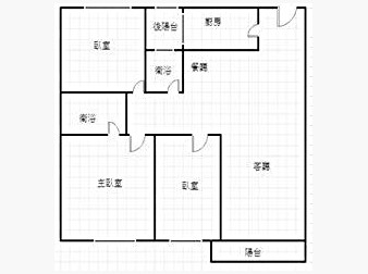 社區格局圖