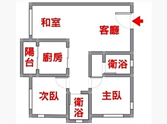 社區格局圖