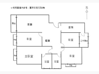 社區格局圖